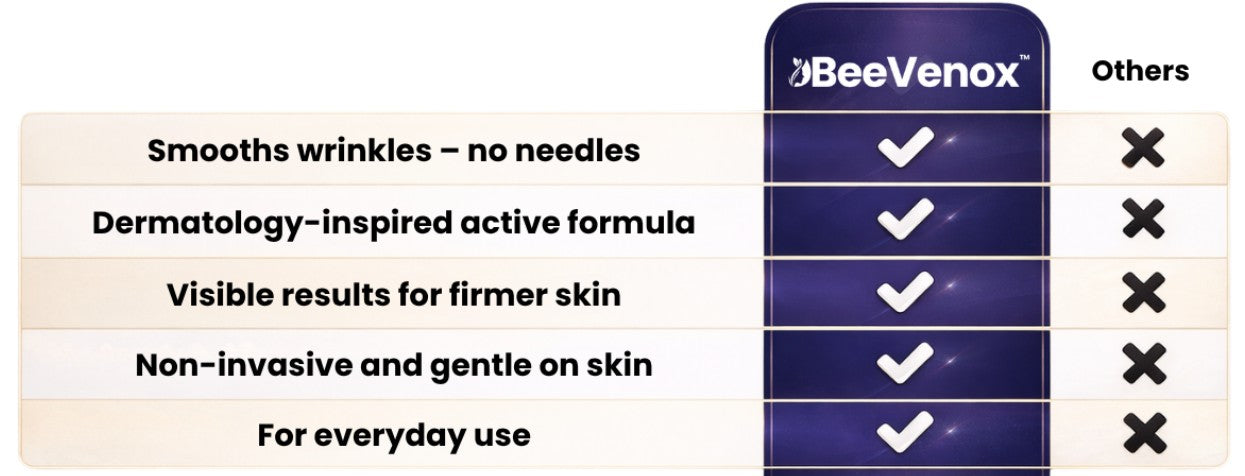 Bivaxing - Anti Aging Essens