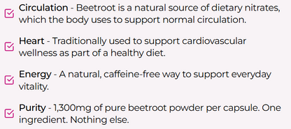 NordlivButik - Beetroot Capsules