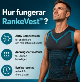 RankeVest™ -  Äntligen fri från magbesvär – varje dag