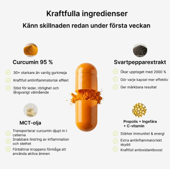 VitaPureTurmeric™