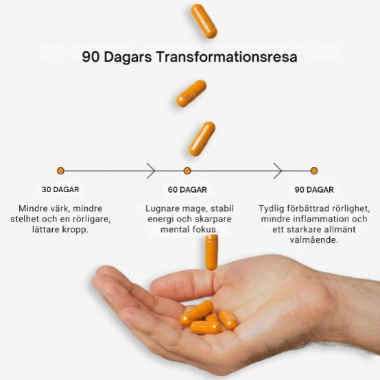 VitaPureTurmeric™